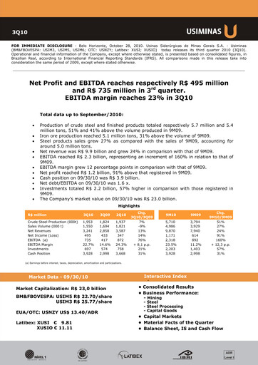 Thumbnail Usiminas Quarterly Report 2010-q3
