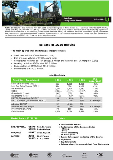 Miniature Usiminas Rapport trimestriel 2016-q1