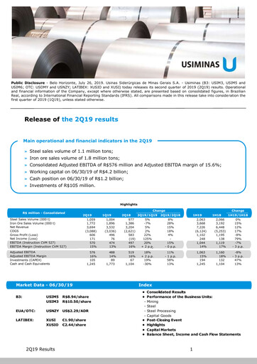 Miniature Usiminas Rapport trimestriel 2019-q2