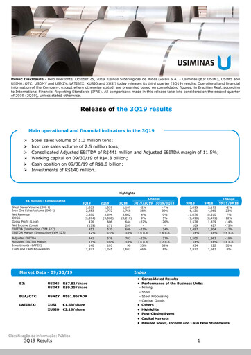 Miniature Usiminas Rapport trimestriel 2019-q3