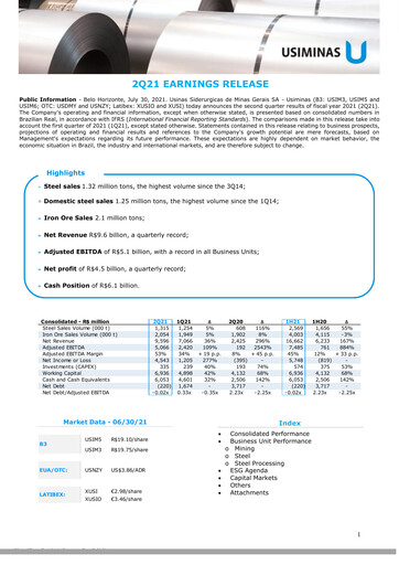 Miniature Usiminas Rapport trimestriel 2021-q2