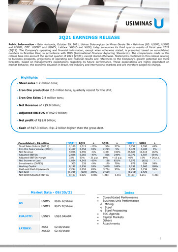 Miniature Usiminas Rapport trimestriel 2021-q3