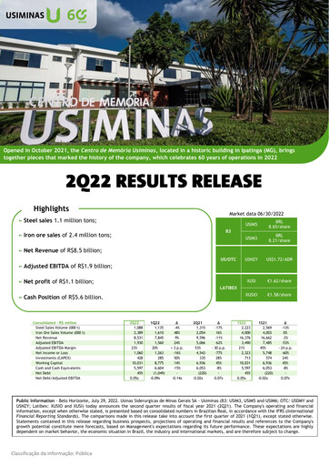Miniature Usiminas Rapport trimestriel 2022-q2