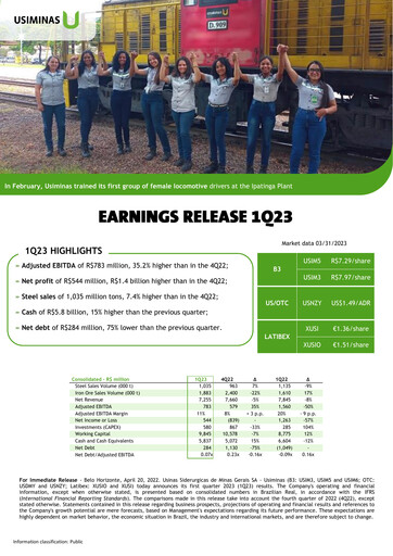 Miniature Usiminas Rapport trimestriel 2023-q1