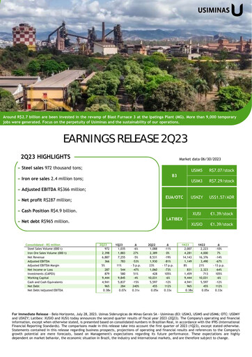 Miniature Usiminas Rapport trimestriel 2023-q2