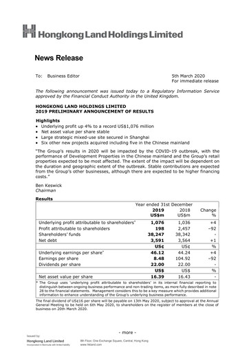 Vorschaubild Hongkong Land
 Finanzbericht 2019