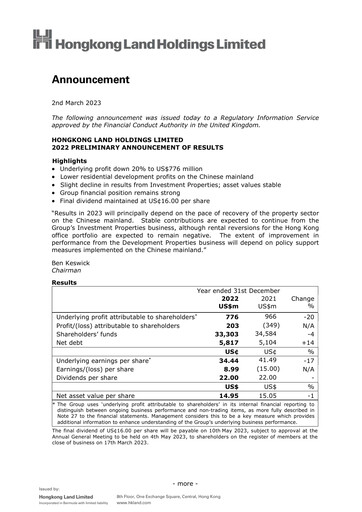 Vorschaubild Hongkong Land
 Finanzbericht 2022