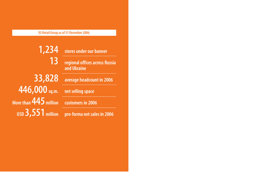 Thumbnail X5 Retail Group Annual Report 2006