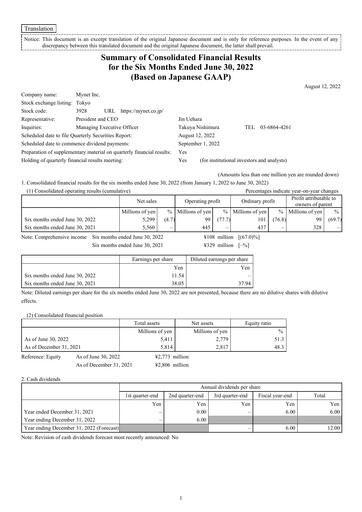 Thumbnail Mynet Half-year Report 2022-h1