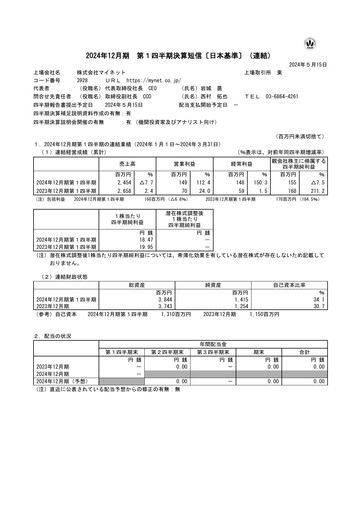 Thumbnail Mynet Quarterly Report 2024-q1