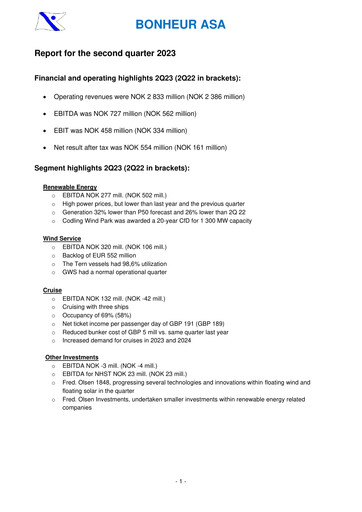 Thumbnail Bonheur ASA Quarterly Report 2023-q2