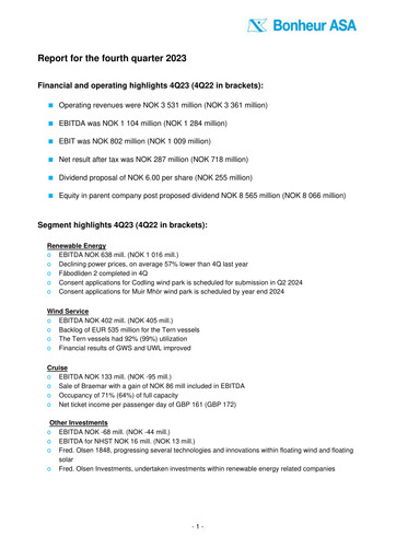 Thumbnail Bonheur ASA Quarterly Report 2023-q4
