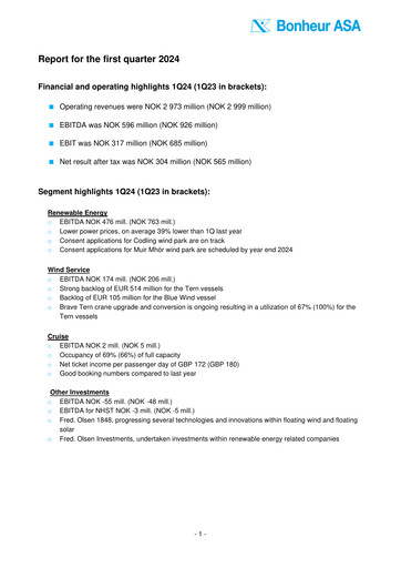 Thumbnail Bonheur ASA Quarterly Report 2024-q1