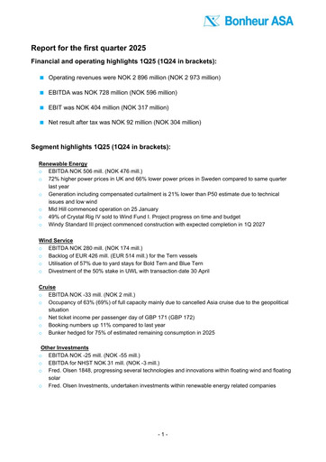 Thumbnail Bonheur ASA Quarterly Report 2025-q1