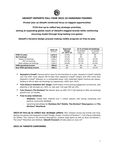 Vorschaubild Ubisoft Finanzbericht 2022-2023