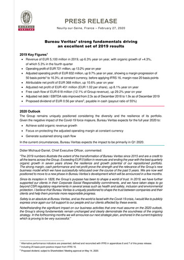 Thumbnail Bureau Veritas Financial Report 2019