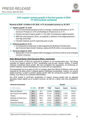 Thumbnail Bureau Veritas Quarterly Report 2018-q1