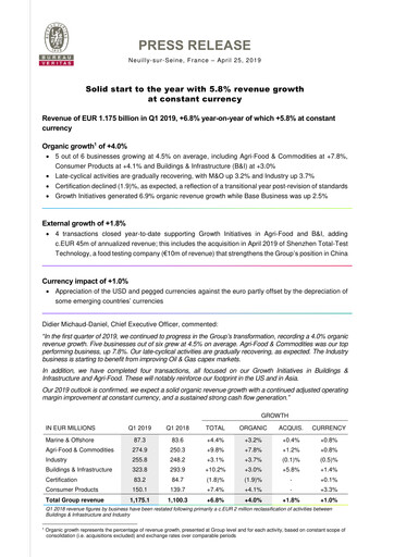 Thumbnail Bureau Veritas Quarterly Report 2019-q1