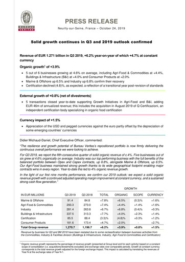 Thumbnail Bureau Veritas Quarterly Report 2019-q3