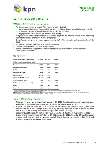 Thumbnail KPN Quarterly Report 2015-q1