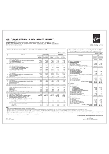 Thumbnail Kirloskar Ferrous Industries Financial Report 2017