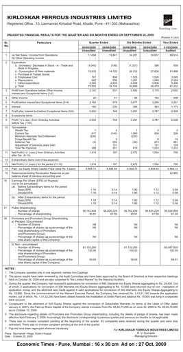 Thumbnail Kirloskar Ferrous Industries Quarterly Report 2009-q2