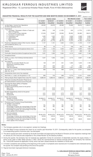 Thumbnail Kirloskar Ferrous Industries Quarterly Report 2011-q3