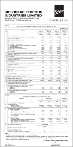 Thumbnail Kirloskar Ferrous Industries Quarterly Report 2013-q1