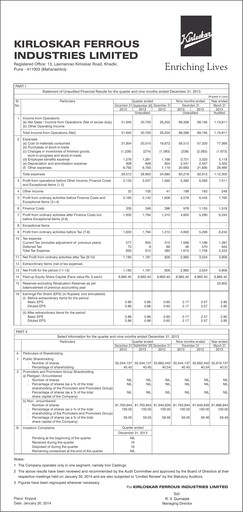 Thumbnail Kirloskar Ferrous Industries Quarterly Report 2013-q3
