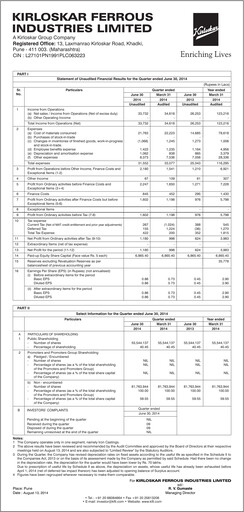 Thumbnail Kirloskar Ferrous Industries Quarterly Report 2014-q1