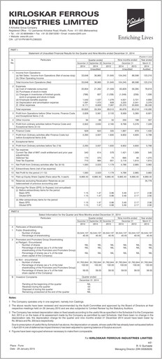 Thumbnail Kirloskar Ferrous Industries Quarterly Report 2014-q3