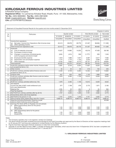 Thumbnail Kirloskar Ferrous Industries Quarterly Report 2016-q3