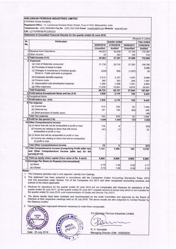 Thumbnail Kirloskar Ferrous Industries Quarterly Report 2018-q1