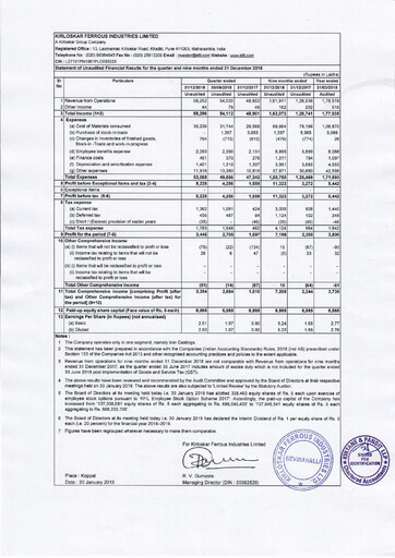 Thumbnail Kirloskar Ferrous Industries Quarterly Report 2018-q3