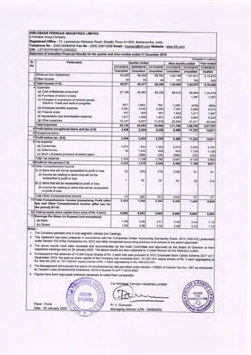 Thumbnail Kirloskar Ferrous Industries Quarterly Report 2019-q3