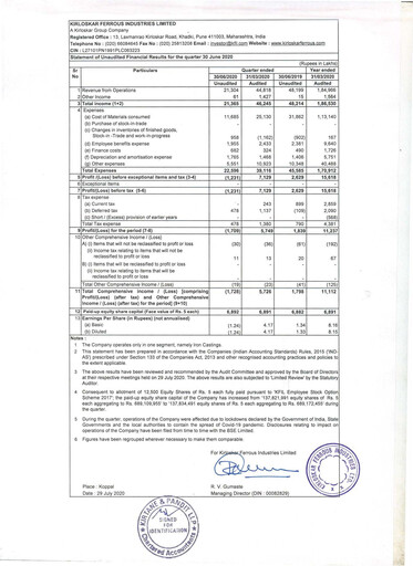 Thumbnail Kirloskar Ferrous Industries Quarterly Report 2020-q1