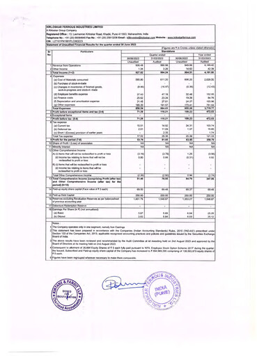 Thumbnail Kirloskar Ferrous Industries Quarterly Report 2023-q1