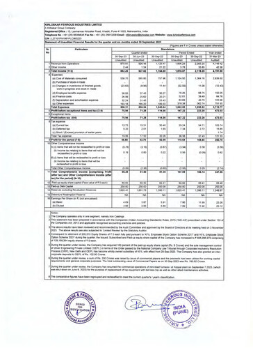 Thumbnail Kirloskar Ferrous Industries Quarterly Report 2023-q2