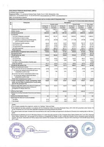 Thumbnail Kirloskar Ferrous Industries Quarterly Report 2024-q2