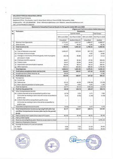Thumbnail Kirloskar Ferrous Industries Quarterly Report 2026-q1