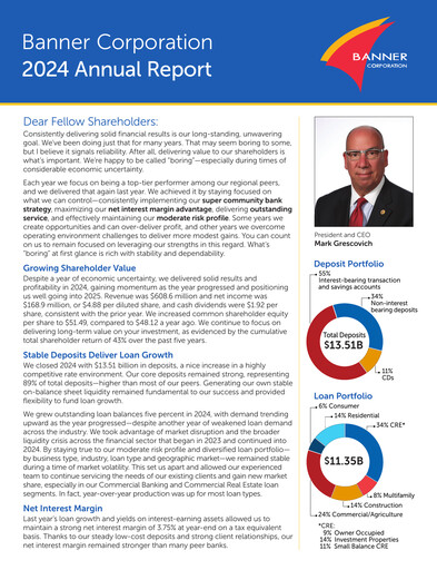 Thumbnail Banner Bank
 Annual Report 2024