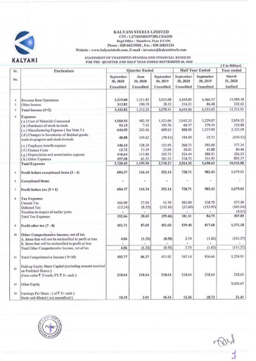 Thumbnail Kalyani Steels Quarterly Report 2020-q2