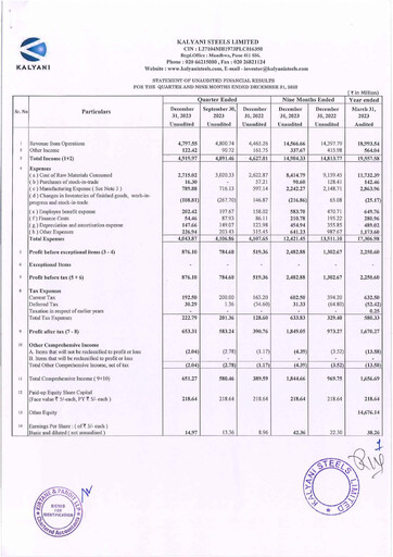 Thumbnail Kalyani Steels Quarterly Report 2023-q3