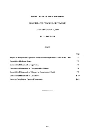 Thumbnail AudioCodes Financial Statement 2022