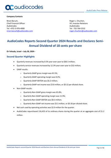 Thumbnail AudioCodes Quarterly Report 2024-q2