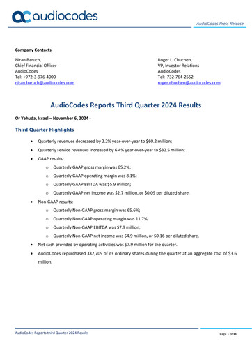 Thumbnail AudioCodes Quarterly Report 2024-q3