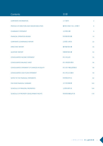 Thumbnail Chinese Estates Holdings Annual Report 2005