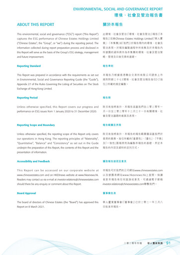 Thumbnail Chinese Estates Holdings ESG Report 2020
