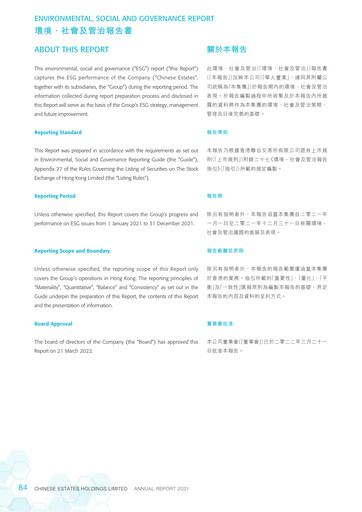 Thumbnail Chinese Estates Holdings ESG Report 2021