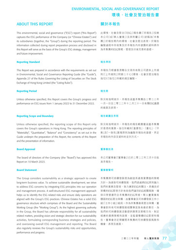 Thumbnail Chinese Estates Holdings ESG Report 2022
